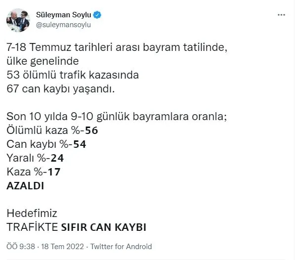 kurban-bayrami-tatilinin-kaza-bilancosu-aciklandi-kac-kisi-hayatini-kaybetti-1658128045331.jpg Kurban Bayramı tatilinin kaza bilançosu açıklandı! Kaç kişi hayatını kaybetti?-1