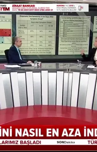 Doç. Dr. Gülsen Meral anlattı: Koronavirüsün (Kovid-19) etkisini nasıl en aza indiririz?