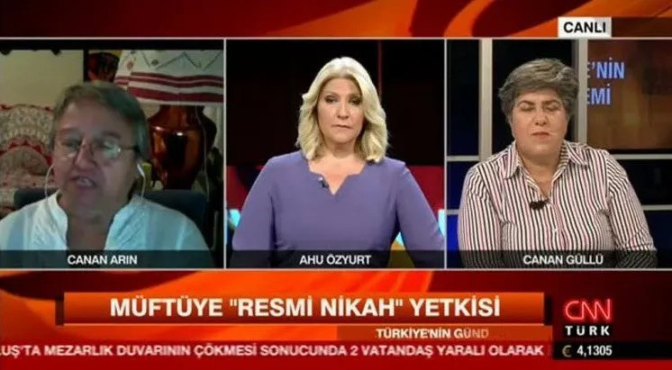 Doğan medyasında şeriat paranoyası