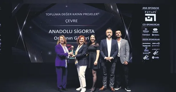 "Ormanın Gözleri" Anadolu Sigorta'ya ödül getirdi