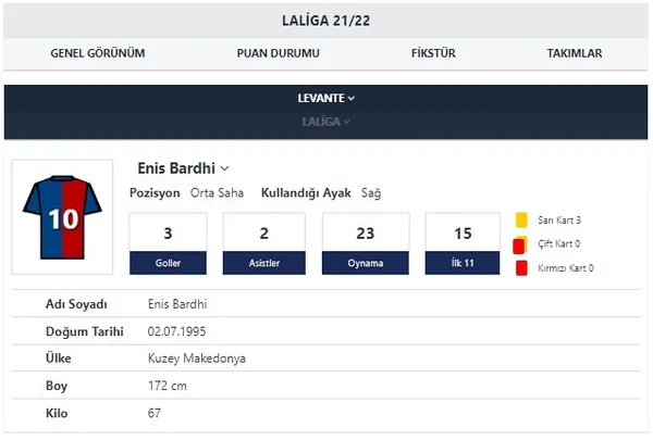 fenerbahce-enis-bardhi-icin-devrede-menajeriyle-ilk-temas-saglandi-1648290850078.jpg