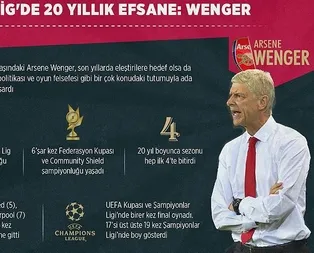 Premier Lig’de 20 yıllık efsane: Wenger