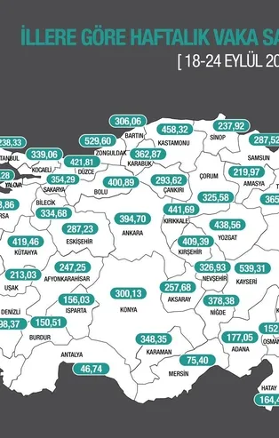 18-24 Eylül haftalık vaka haritası yayınlandı! İşte İstanbul, Ankara ve İzmir'de son durum