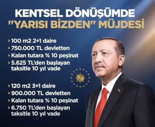 Başkan Erdoğan'dan Kentsel Dönüşüm Projeleri Anahtar Teslim ve Temel Atma Töreni'nde önemli açıklamalar-9