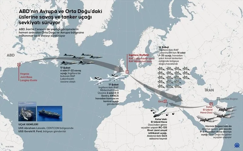 washingtondan-orta-doguya-irakin-isgalinden-bu-yana-en-buyuk-askeri-yiginak-1771494209973.jpeg Washington’dan Orta Doğu’ya Irak'ın işgalinden bu yana en büyük askeri yığınak-3