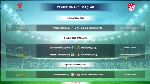Son dakika haberi... Ziraat Türkiye Kupası'nda çeyrek final programı belli oldu-1