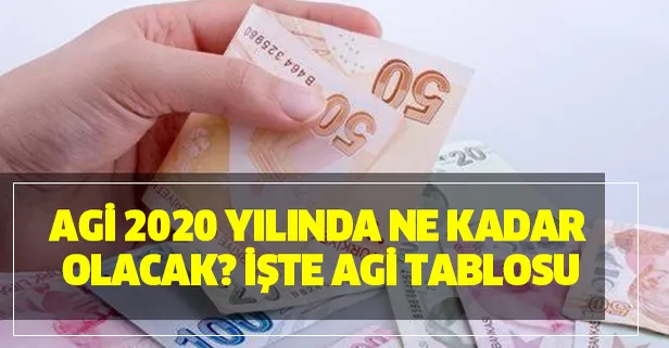 AGİ 2020 yılında ne kadar olacak? AGİ tablosu