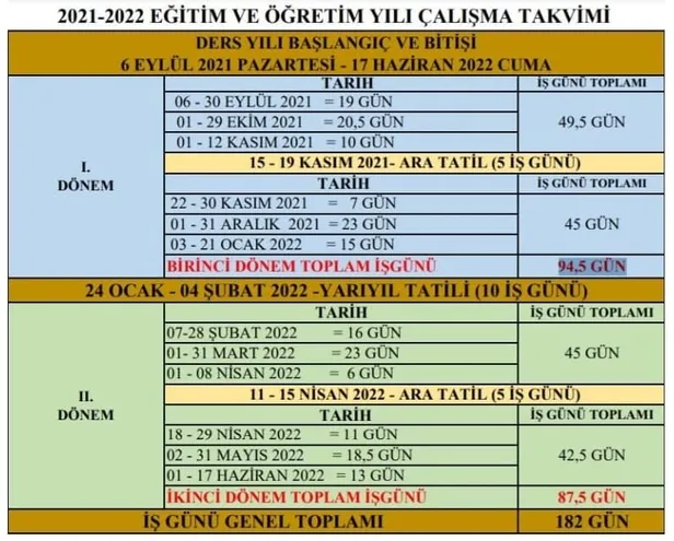 ilkokul-ortaokul-ve-liseler-ne-zaman-aciliyor-2021-6-eylulde-okullar-yuz-yuze-mi-online-mi-olacak-1629183227560.jpg İlkokul, ortaokul ve liseler hangi tarihte, ne zaman açılacak 2021? Okullar yüz yüze mi, uzaktan mı açılacak?-3