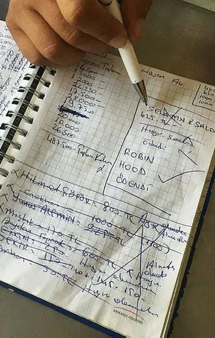 Robin Hood bu kez Tuzla’da! Bakkalları gezdi, mahallelinin borçlarını ödedi