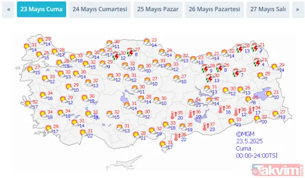 TOZ TAŞINIMI ALARMI: Meteoroloji bölge bölge uyardı! Şemsiye ve maskeler hazır olsun - 26