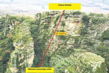 ’Mutluyuz’ süsü vermiş