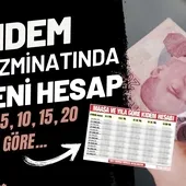 Yeni yılda emekliye memura %16.88'lik zam hesabı! Kıdem tazminatı için taze oran verildi: 1-3-5-10-15 yıl ve maaşa göre...