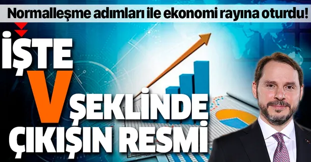 ‘V’ şeklinde çıkışın resmini çizdik! Hazine ve Maliye Bakanı Berat Albayrak: Bu toparlanmayı herkes hissedecek