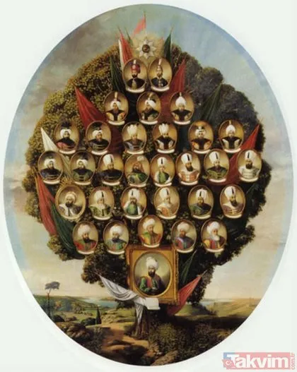 Fatih Sultan Mehmed ve Kanuni Sultan Süleyman hakkındaki bu gerçekler şoke etti! Osmanlı’nın...