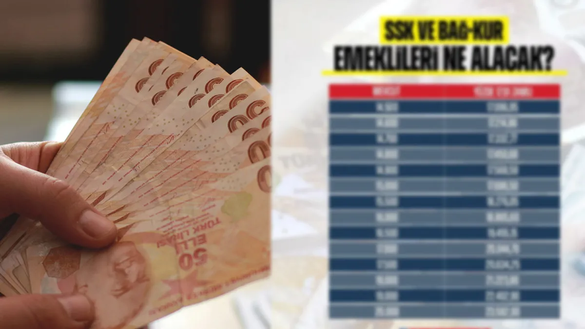 EMEKLİYE OCAKTA YÜZDE 11.13 ZAM SİNYALİ: Merkez’den Memura ve SSK-BAĞKUR’luya yeni ipucu geldi: 16.881 TL alanlar...