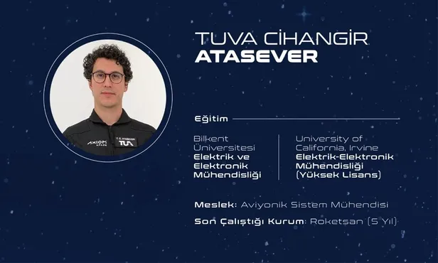 alper-gezeravci-ve-tuna-cihangir-atasever-kimdir-ilk-uzay-yolcusu-alper-gezeravci-ve-tuva-cihangir-atasever-ka-1682763257474.jpg