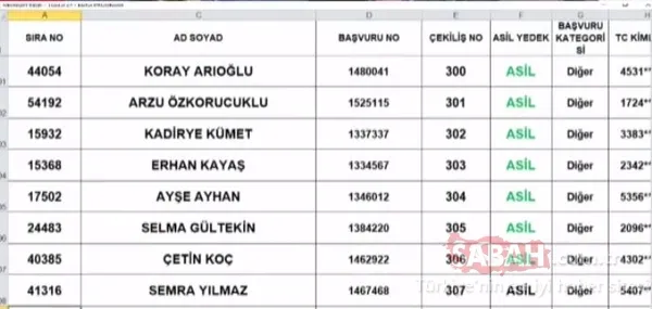 TOKİ Tuzla kura sonuçları isim listesi 2+1 sorgulama! TOKİ İstanbul Tuzla çekiliş sonuçları asil yedek tüm liste için tıklayınız! - 35