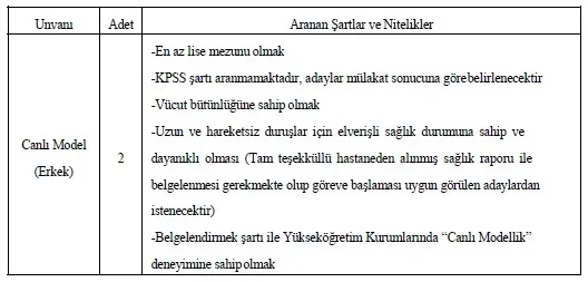 1645424538898.jpg Memur olmak isteyenler dikkat! KPSS şartsız yeni alım ilanı yayınlandı! İşte güncel personel alım ilanları-2