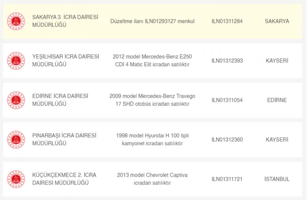 1613472568366.png UYAP listeyi güncellendi! Lüks araçların hepsi ihaleyle satışta! Volkswagen, Mercedes, Toyota, Audi, BMW...-2