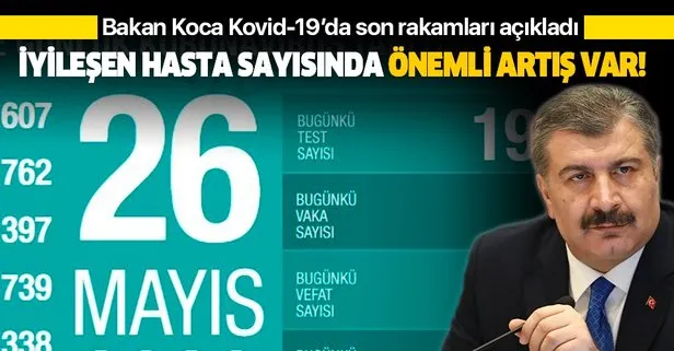 Son dakika: Sağlık Bakanı Fahrettin Koca 26 Mayıs Kovid-19 vaka sayılarını açıkladı