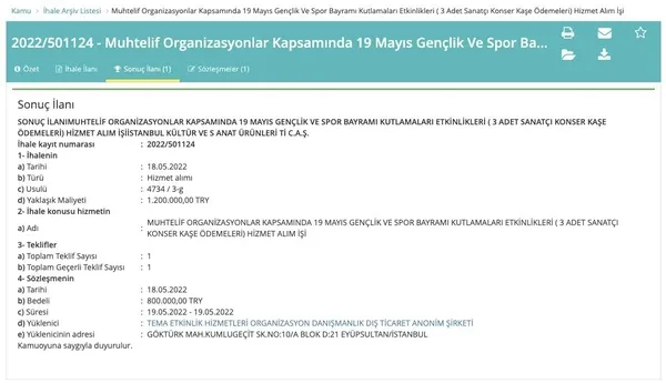 Tasarruf bahanesiyle metroların yürüyen merdivenlerini durduran İBB 8 konsere 2 milyon 405 bin TL harcadı-3