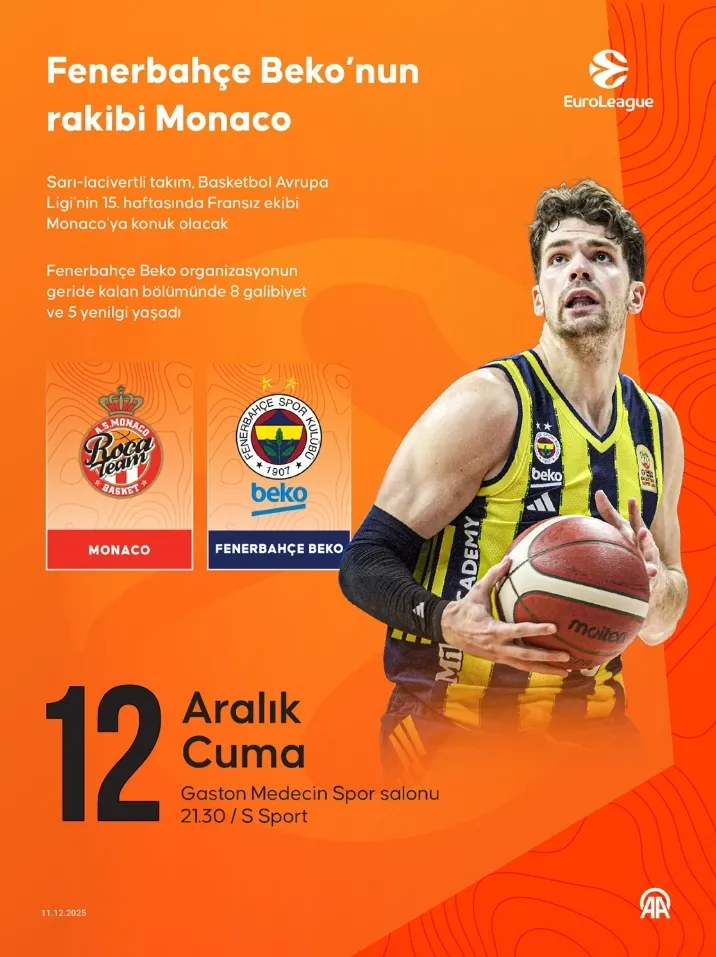 fenerbahce-monaco-basket-maci-ne-zaman-saat-kacta-dev-mucadelede-geri-sayim-1765457345691.jpg