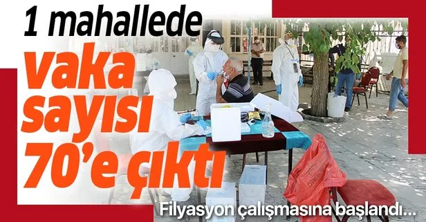 İzmir’de sadece 1 mahallede koronavirüs vaka sayısı 70’e çıktı