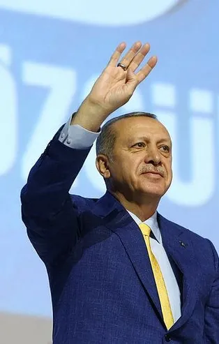Başkan Erdoğan'dan Doğu Akdeniz mesajı