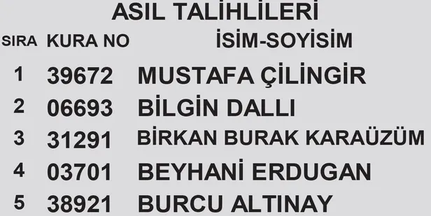 anatolium-bursa-avm-kampanyasi-cekilis-sonuclari-peugeot-django-50cc-2022-model-motosiklet-1677715469057.jpeg Anatolium-Bursa AVM kampanyası çekiliş sonuçları | Peugeot Django 50cc 2022 model motosiklet-2