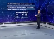 SON DAKİKA: Merkez Bankasının yeni sıkılaştırma adımı ne anlama geliyor?