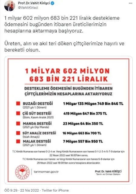 bakan-kirisci-ciftcilere-buyuk-mujdeyi-duyurdu-1-milyar-602-milyon-tl-hesaplara-yatiyor-1650609466397.jpg Bakan Kirişci çiftçilere büyük müjdeyi duyurdu: 1 milyar 602 milyon TL hesaplara yatıyor-2
