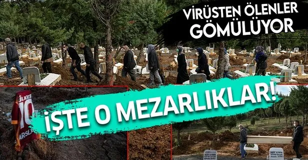 Koronavirusten Olenler Nereye Gomuluyor Reuters O Mezarliklari Tek Tek Goruntuledi Takvim