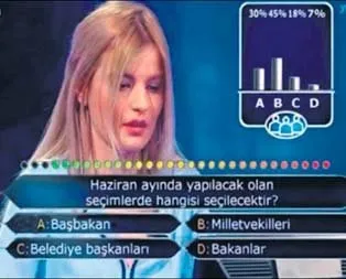 İşin Aslı