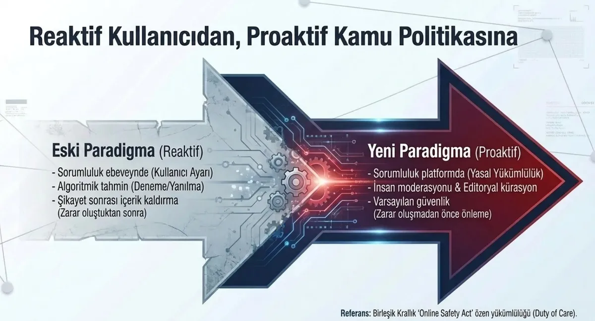 Çocuklarda ekran bağımlılığı alarmı: Dijital dünya bir nesli çökertiyor-11
