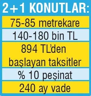 Ucuz ev için 81 ilde 238 proje!-2