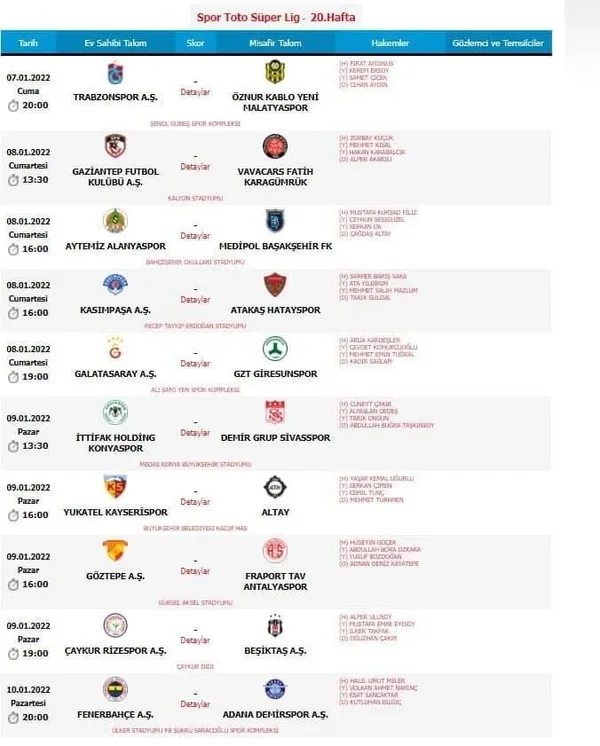 Süper Lig'de ikinci yarı heyecanı başlıyor: 20. haftanın hakemleri açıklandı!-2