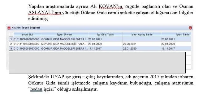 alihan-kurisin-telefon-oyunu-kullanmiyorum-dedi-gsm-hatti-zihinsel-engelli-ali-kovan-adina-kayitli-cikti-1787384865419.jpg Alihan Kuriş'in "telefon" oyunu! "Kullanmıyorum" dedi GSM hattı zihinsel engelli Ali Kovan adına kayıtlı çıktı-4