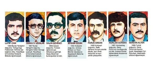 BAHÇELİEVLER KATLİAMI