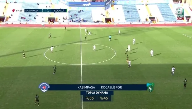 Kasımpaşa 2-2 Kocaelispor GOL: Micahel Pereira | Ziraat Türkiye Kupası 5. Tur maçı A SPOR İZLE