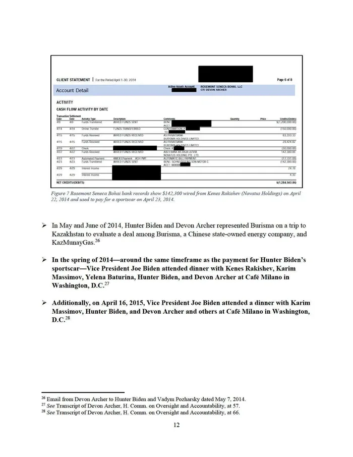 Biden'a yönelik azil soruşturmasına resmen onay! Oğlu Hunter Biden iş ilişkilerinde avantaj sağladı: Seks, vergi kaçırma, uyuşturucu...-14