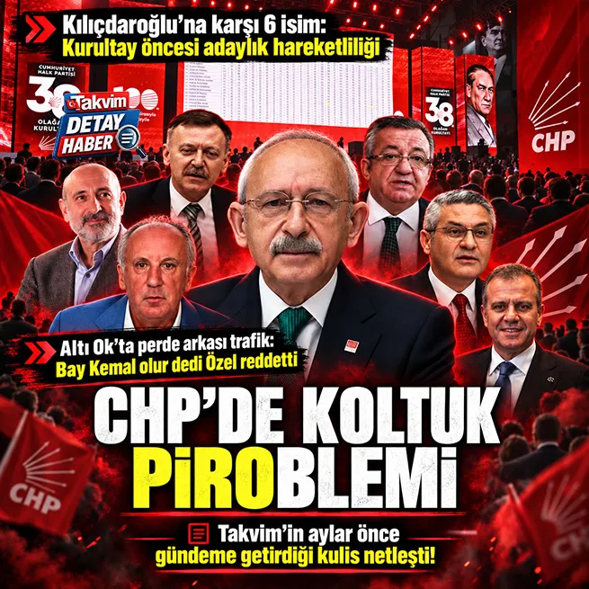 Kılıçdaroğlu’na karşı 6 isim: CHP kulislerinde 2027 kurultayı öncesi adaylık hareketliliği