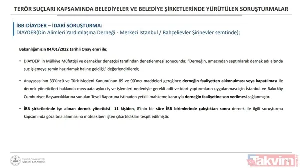 Belediyelerde CHP-HDPKK kirli işbirliği! Bakan Soylu: İBB'de 1668 kişinin terör iltisakı tespit edildi - 39