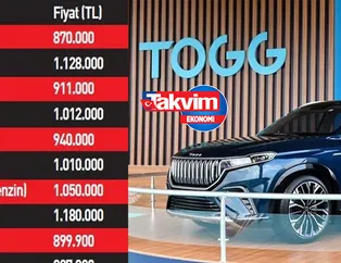 TOGG ön siparişi nasıl verilir, kimler alabilecek? Yerli otomobil TOGG FİYAT LİSTESİ 2022-23! SUV, Hatchback, Sedan fiyat TABLOSU!