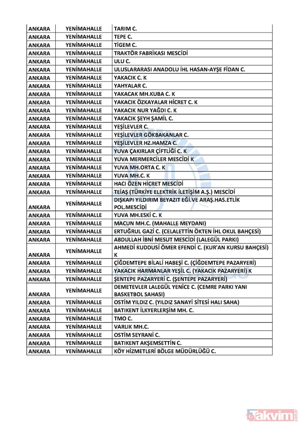 İstanbul, Ankara ve İzmir'de hangi camilerde cuma namazı kılınacak? İşte cuma namazı kılınacak camiler | Liste belli oldu - 40