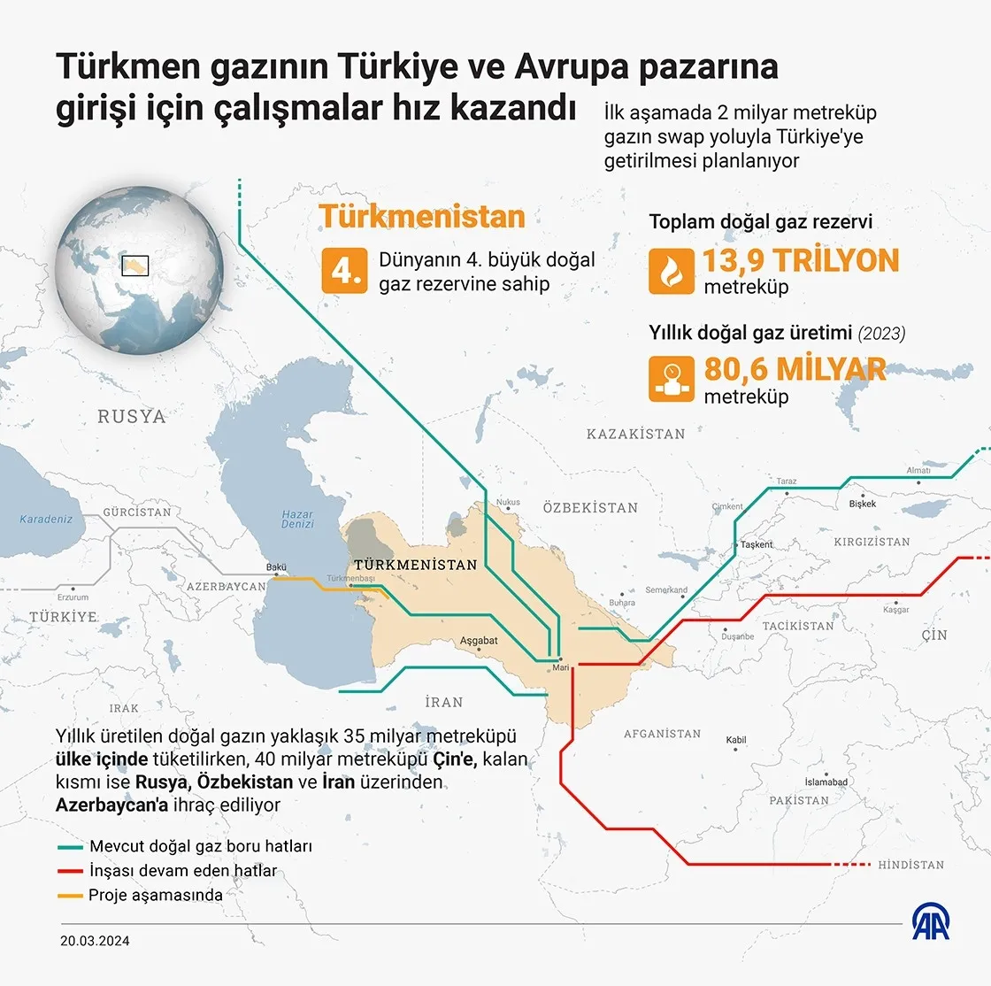 hurmuz-krizi-enerji-rotasini-degistirdi-turkiyeden-dunyaya-5-alternatif-koridor-1779286354429.jpeg Hürmüz krizi enerji rotasını değiştirdi! Türkiye’den dünyaya 5 alternatif koridor-4