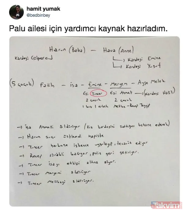 Müge Anlı'da Tuncer Ustael hakkındaki iddialar kan dondurdu! Palu ailesi nereli? İşte sosyal medyanın gözünde Palu ailesi - 19
