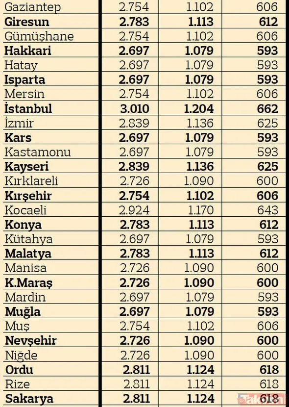 frmtr forumtr forum tr