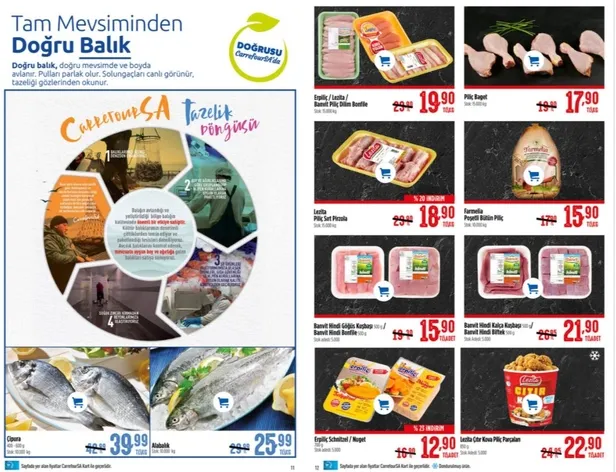 Carrefoursa aktüel ürünler kataloğu 24 Şubat 2021! Carrefoursa aktüel ürünlerde neler var?-6