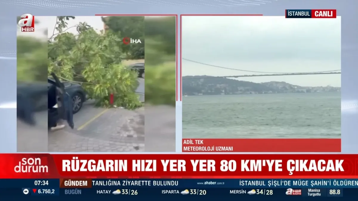 istanbulda-firtina-alarmi-meteorolojiden-15-ile-sari-kodlu-uyari-ruzgarin-hizi-80-kmsaati-bulacak-1786602134157.jpg İstanbul’da fırtına alarmı! Meteoroloji’den 15 ile sarı kodlu uyarı: Rüzgarın hızı 80 km/saati bulacak-3