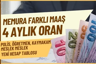 Memura emekliye %16.55 enflasyon farkı: En düşük maaş için yeni oran geldi! Polis, kaymakam meslek meslek zam tablosu